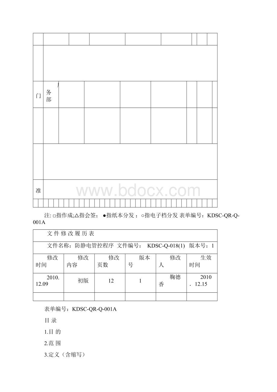 防静电管控程序.docx_第2页