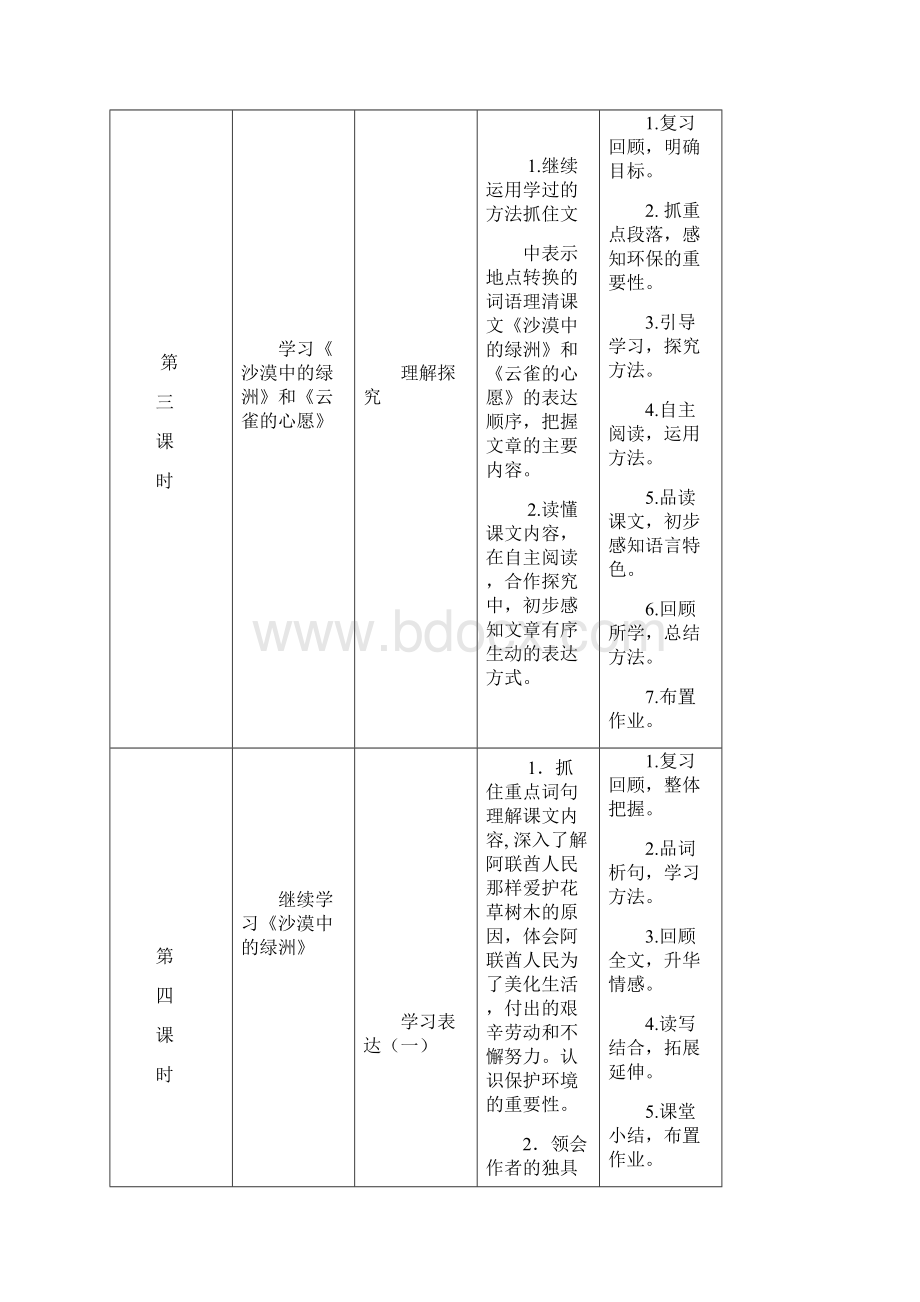 苏教版语文四年级第六单元剖析.docx_第3页