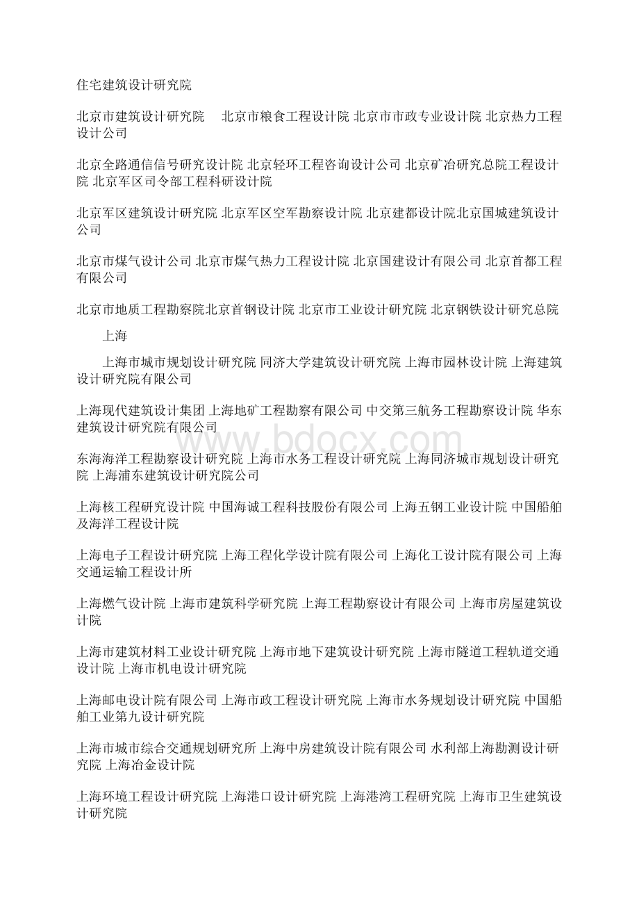 全国的重点设计院名录.docx_第2页