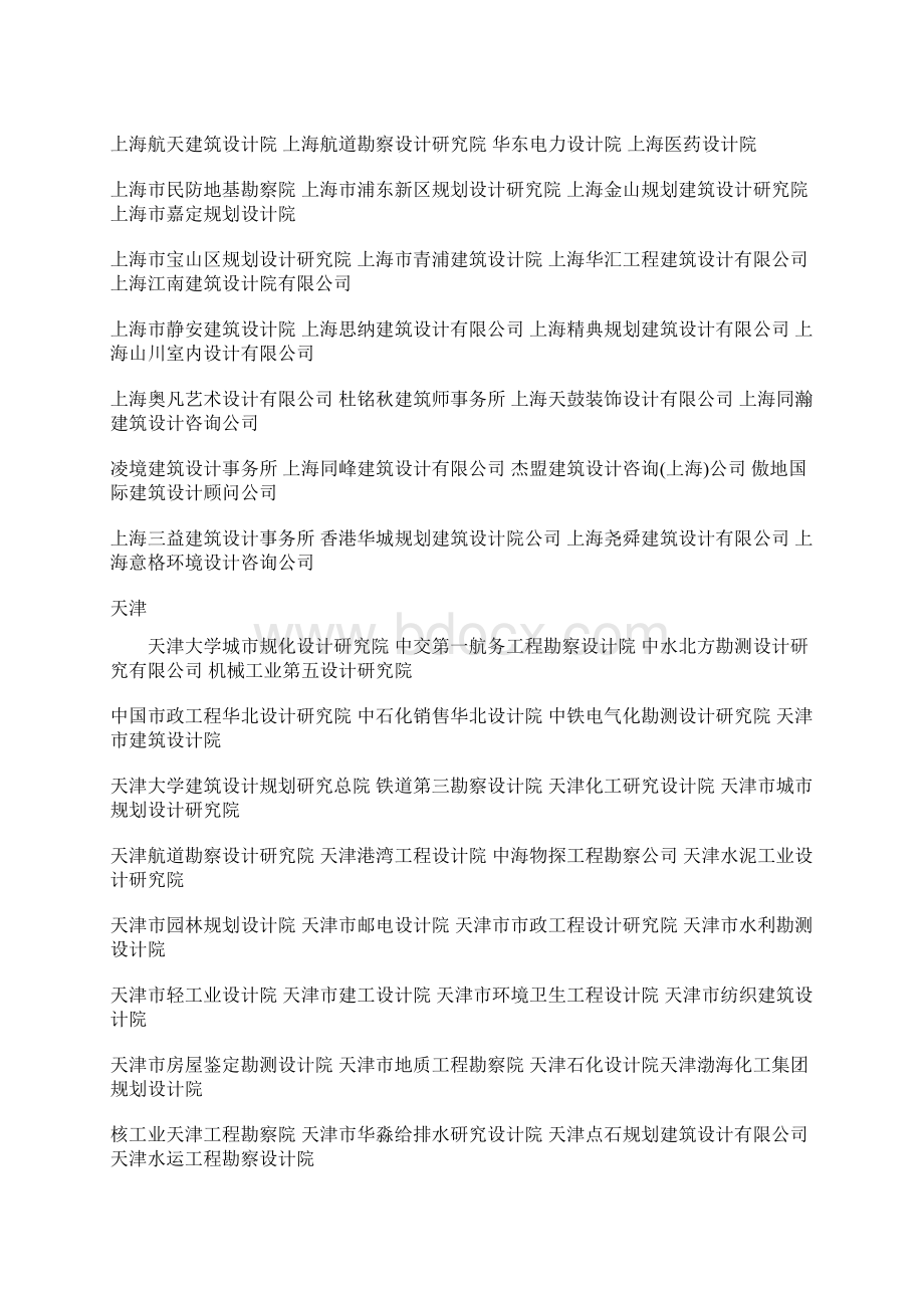 全国的重点设计院名录Word格式.docx_第3页