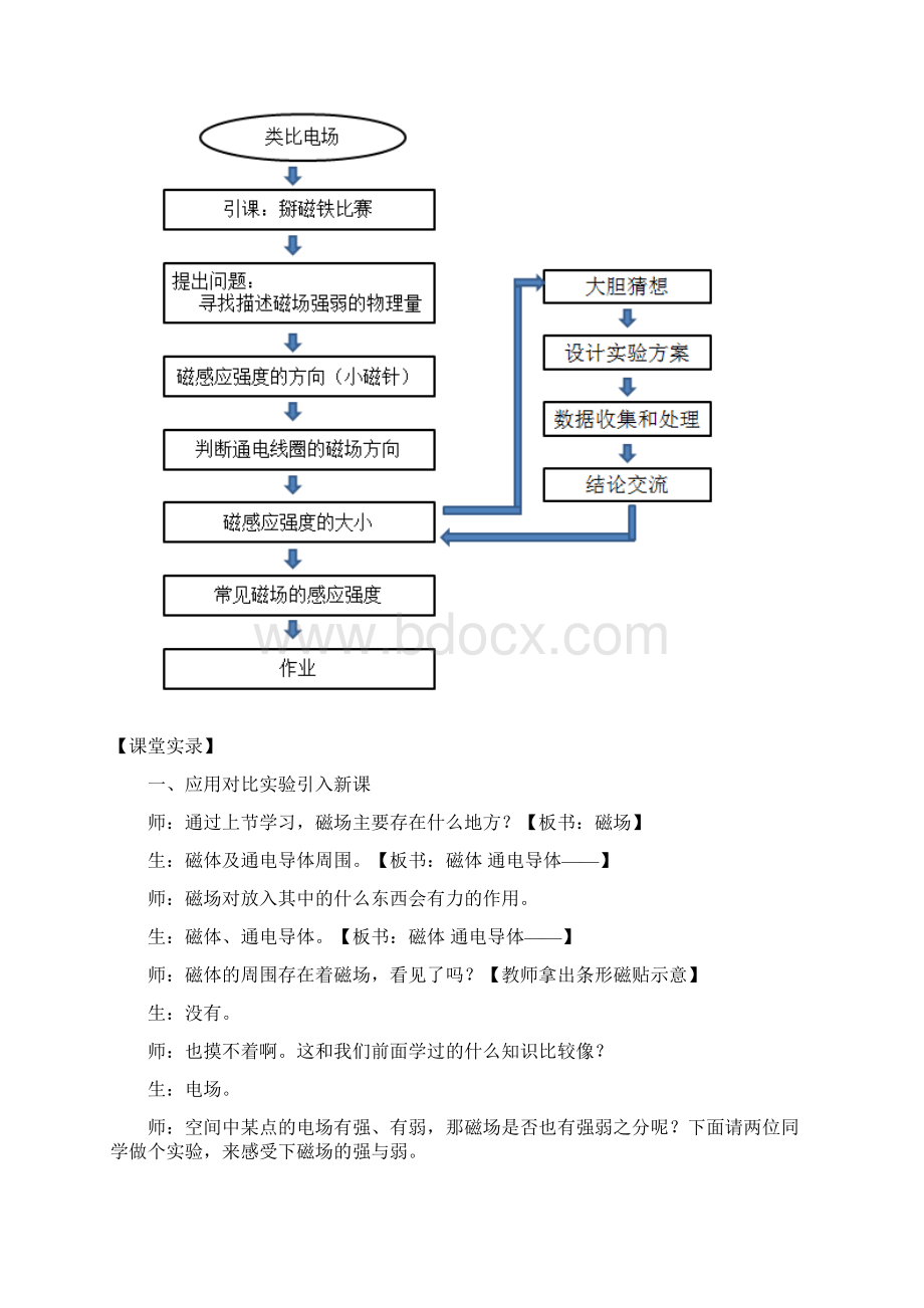 磁感应强度 课例 借助类比迁移 构建物理概念.docx_第3页