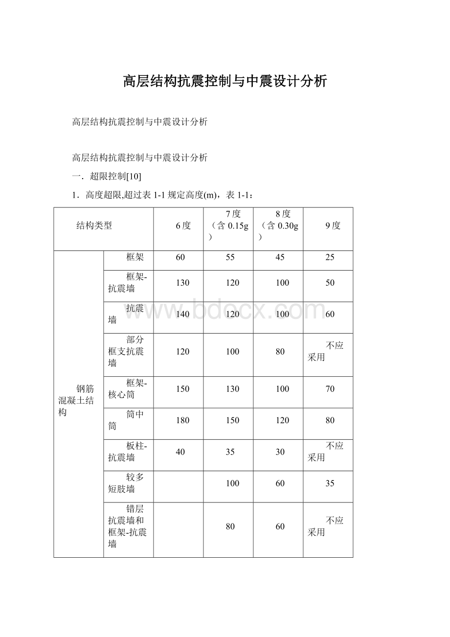 高层结构抗震控制与中震设计分析.docx_第1页