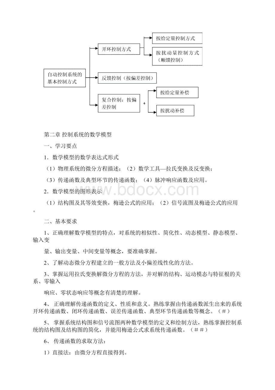 《自动控制原理》总复习.docx_第3页