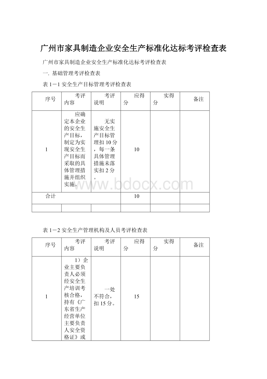 广州市家具制造企业安全生产标准化达标考评检查表.docx