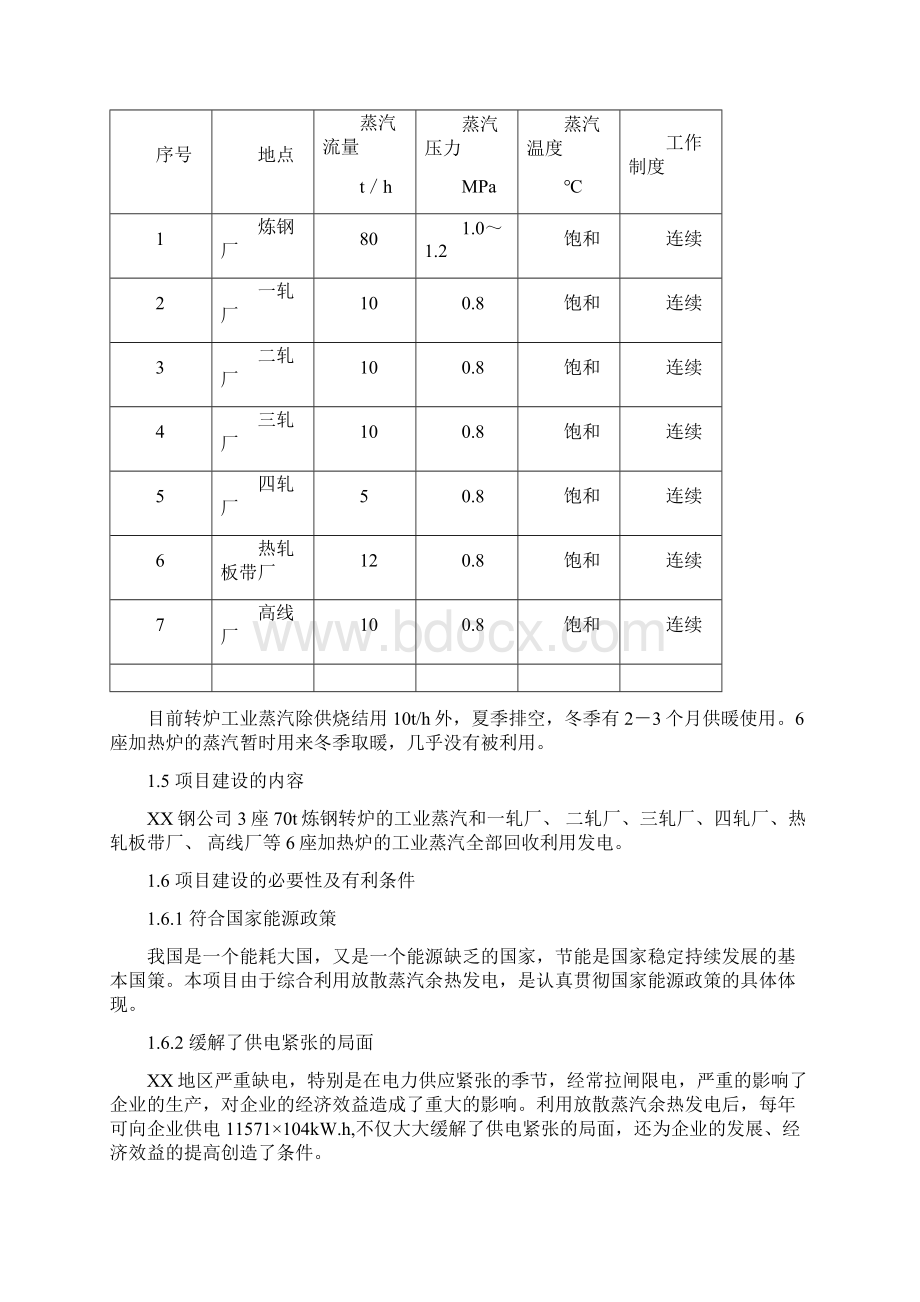 蒸汽余热综合利用发电工程投资建设项目可行性报告.docx_第2页