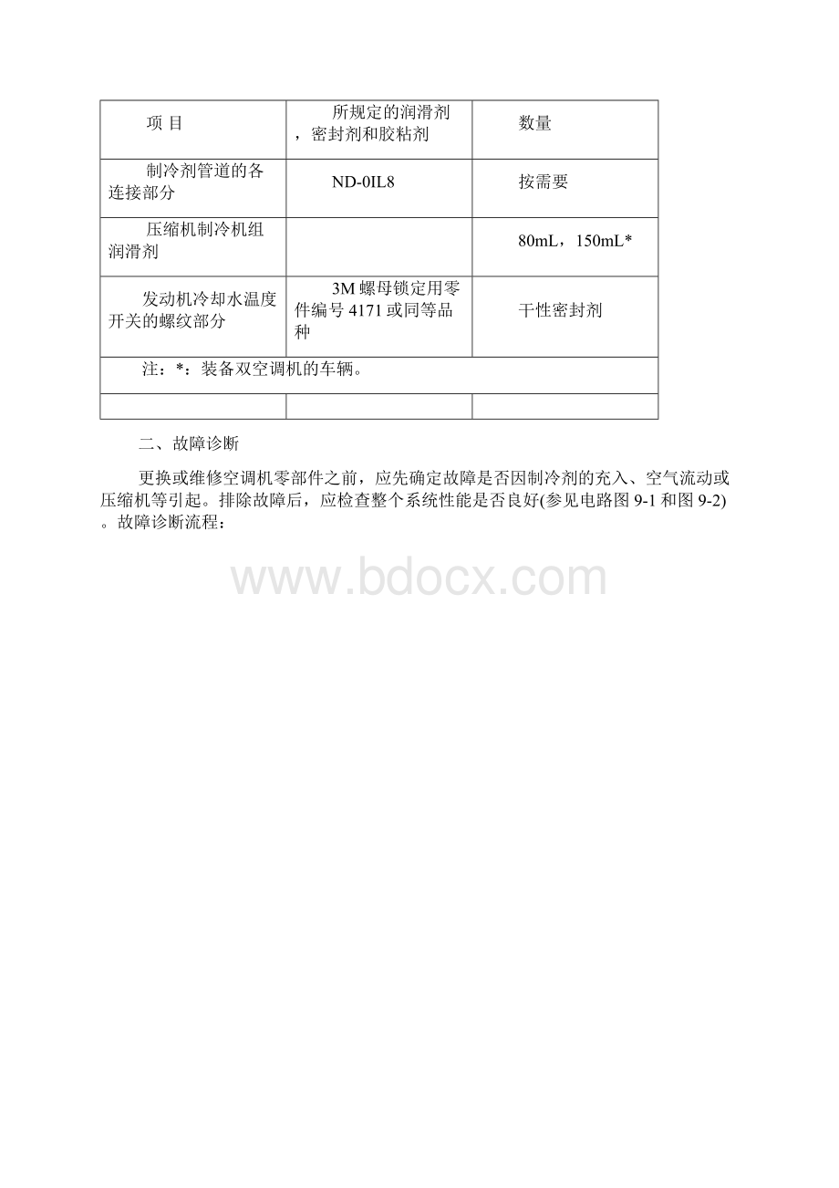 长丰猎豹汽车空调系统地结构与检修Word文档格式.docx_第3页