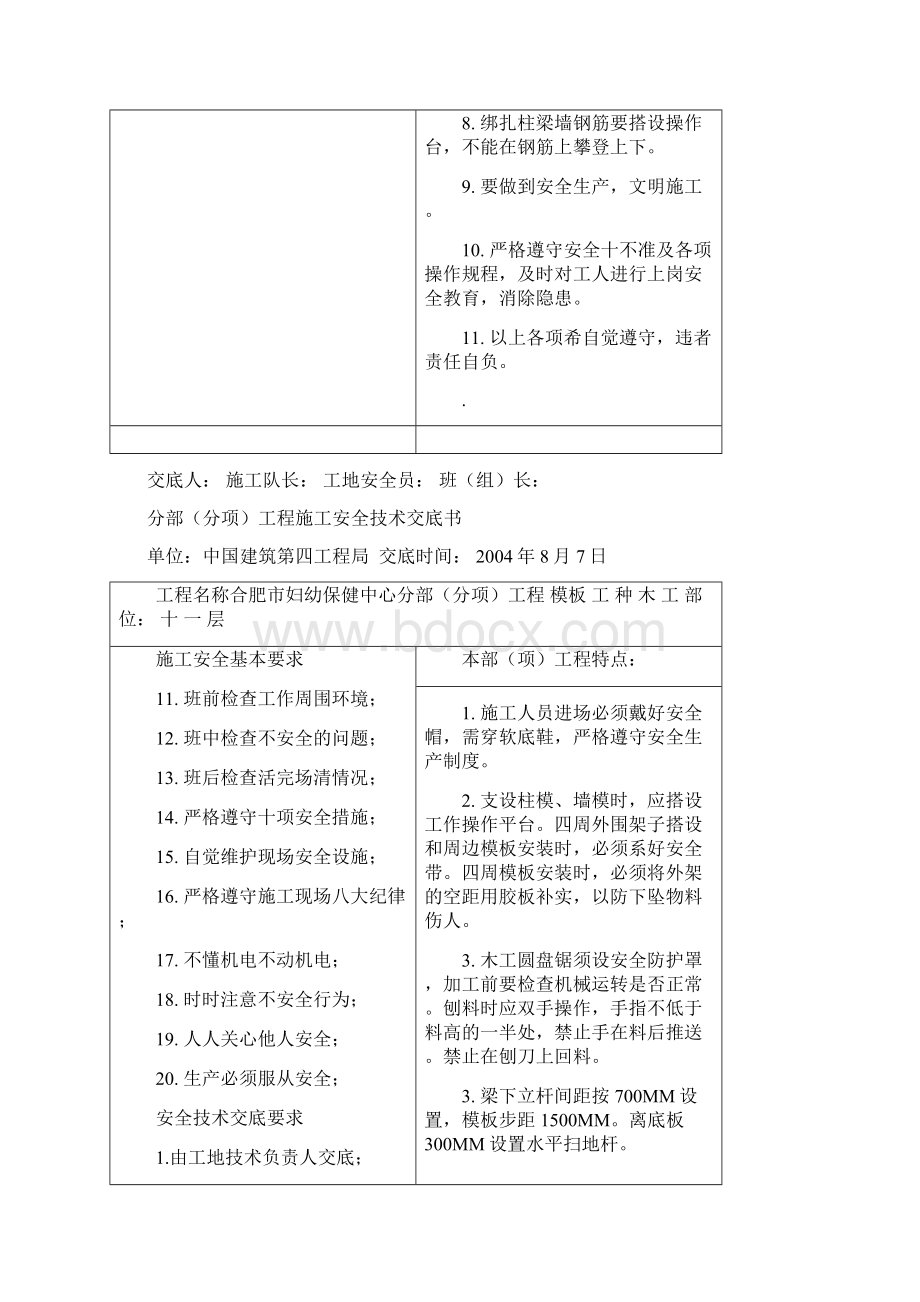 分部分项工程施工安全技术交底书.docx_第2页