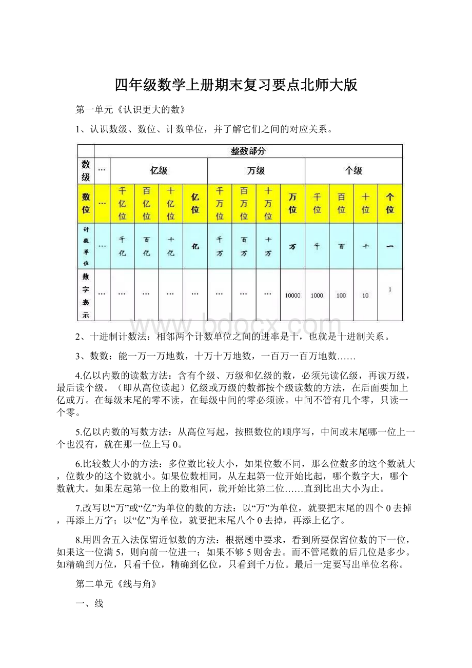 四年级数学上册期末复习要点北师大版.docx_第1页