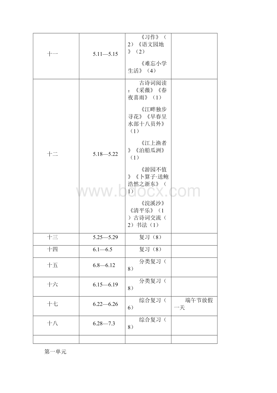 最新部编版小学语文六年级下册优秀教案全册Word下载.docx_第3页