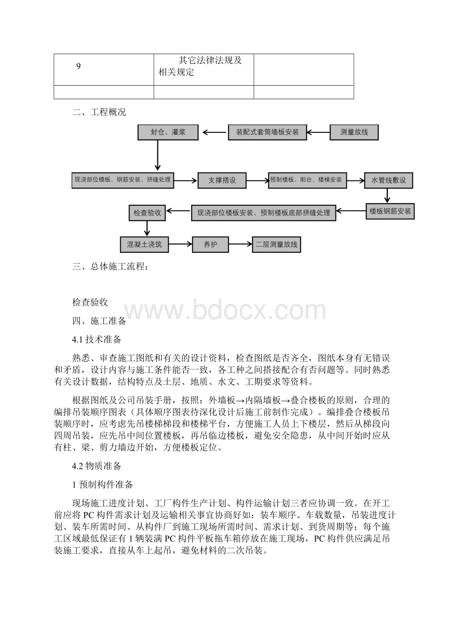 预制构件吊装施工方案.docx_第2页