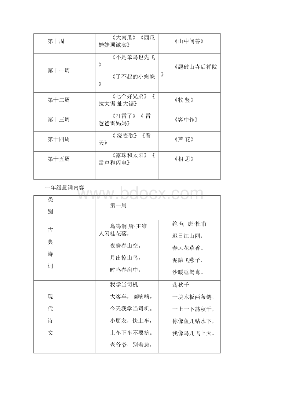 15年级晨诵篇目1.docx_第2页