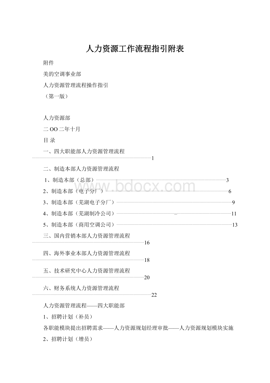 人力资源工作流程指引附表.docx_第1页