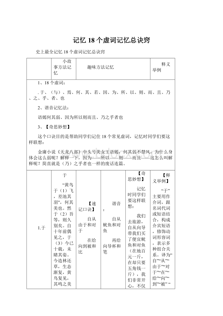 记忆18个虚词记忆总诀窍.docx