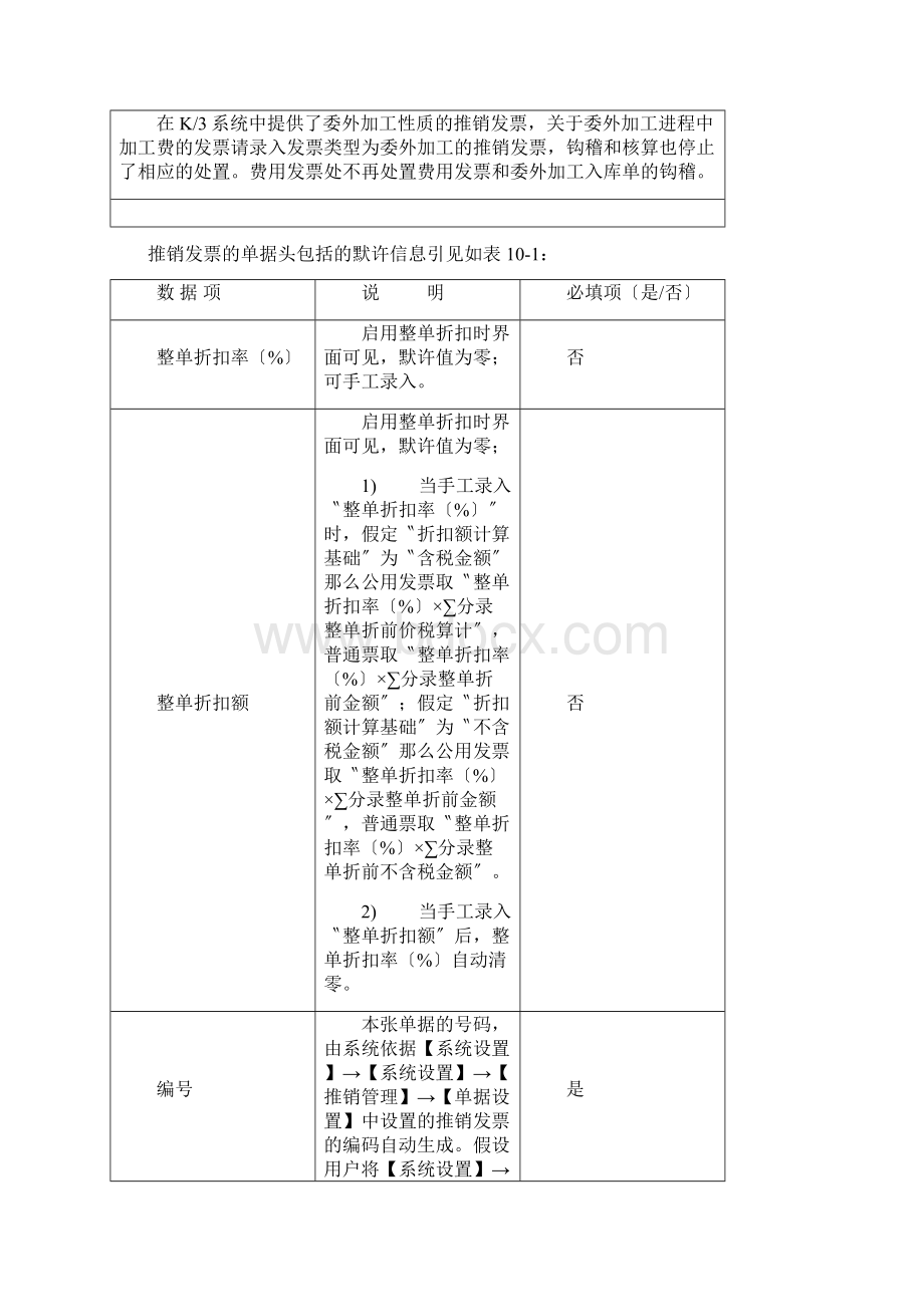 第10章采购发票.docx_第2页