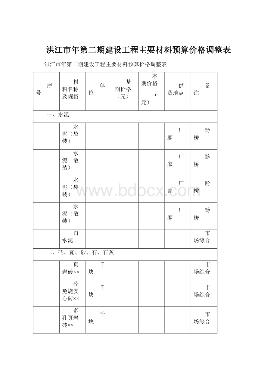 洪江市年第二期建设工程主要材料预算价格调整表.docx_第1页