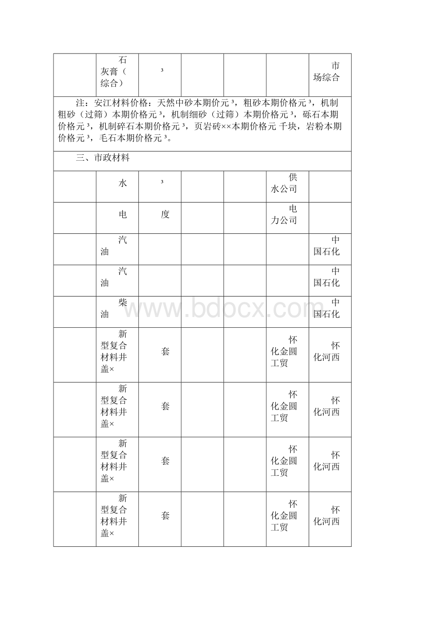 洪江市年第二期建设工程主要材料预算价格调整表.docx_第3页