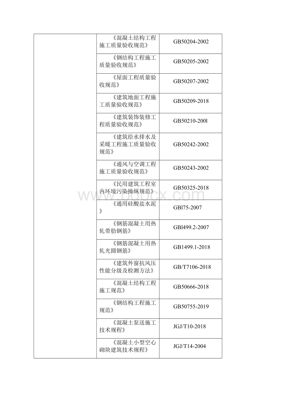 北京金雁饭店见证试验方案Word格式.docx_第2页