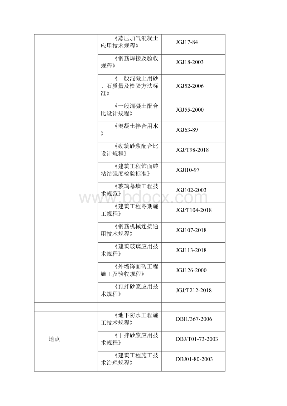 北京金雁饭店见证试验方案Word格式.docx_第3页