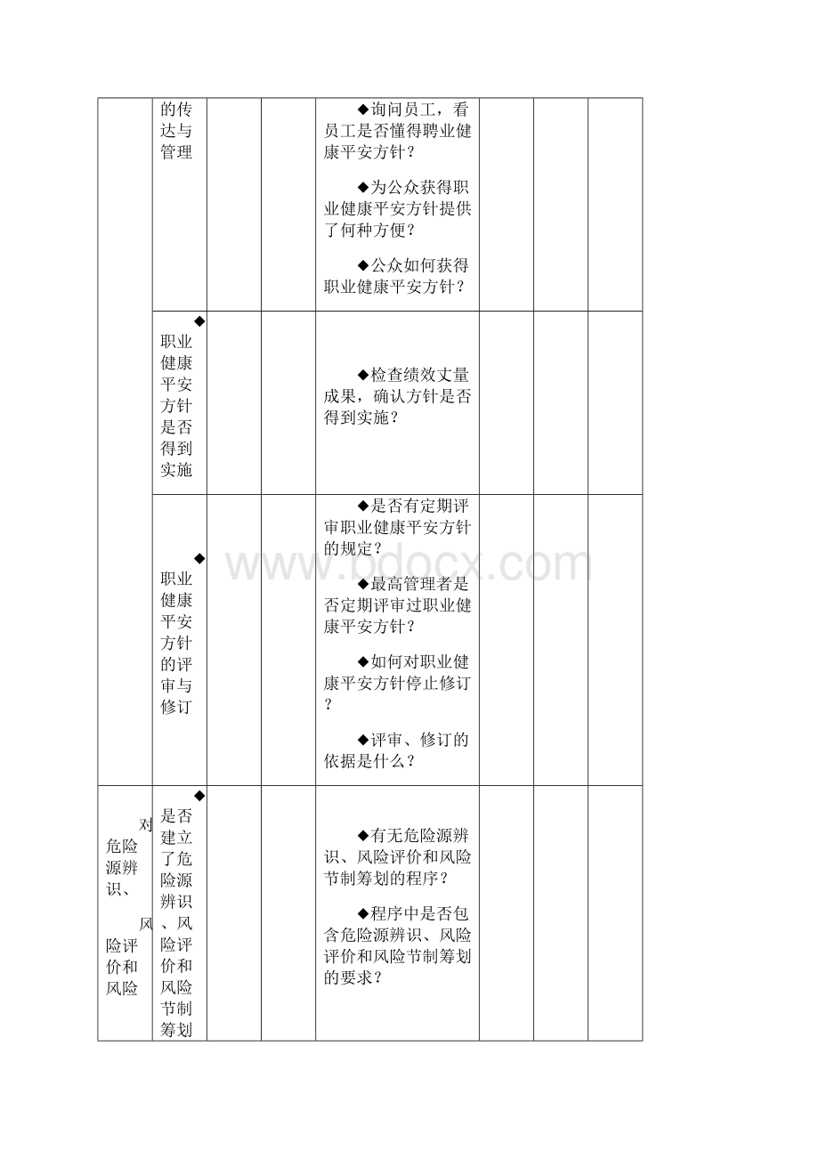 职业健康安全管理体系审核检查表Word格式文档下载.docx_第2页