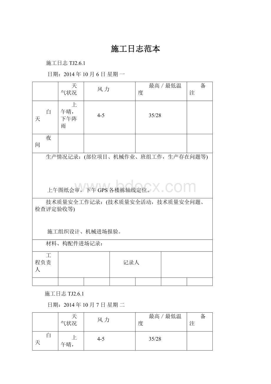 施工日志范本.docx_第1页