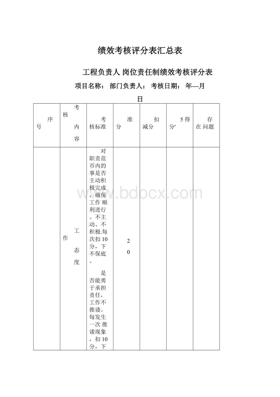 绩效考核评分表汇总表.docx_第1页