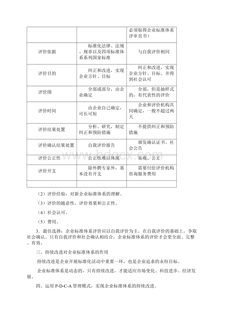 企业标准体系的评价.docx_第2页