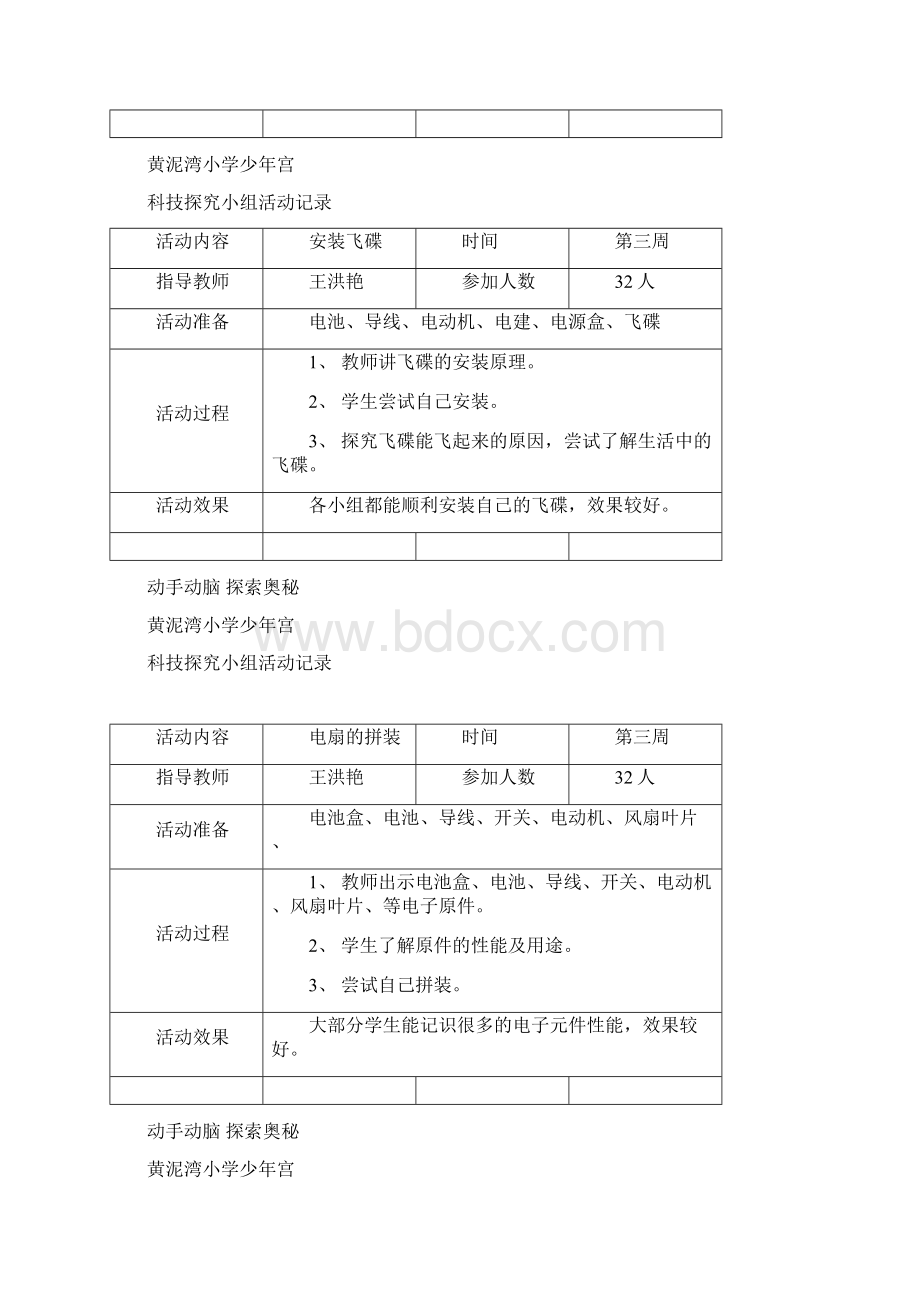 少年宫科技小组活动记录.docx_第2页