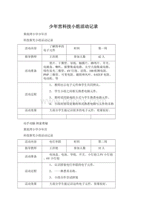 少年宫科技小组活动记录.docx