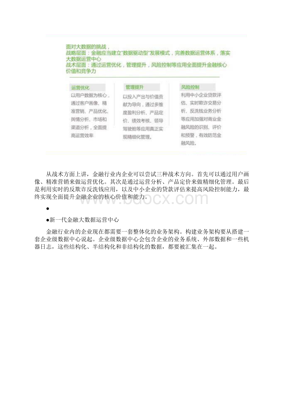 金融业如何利用大数据进行精准营销.docx_第3页