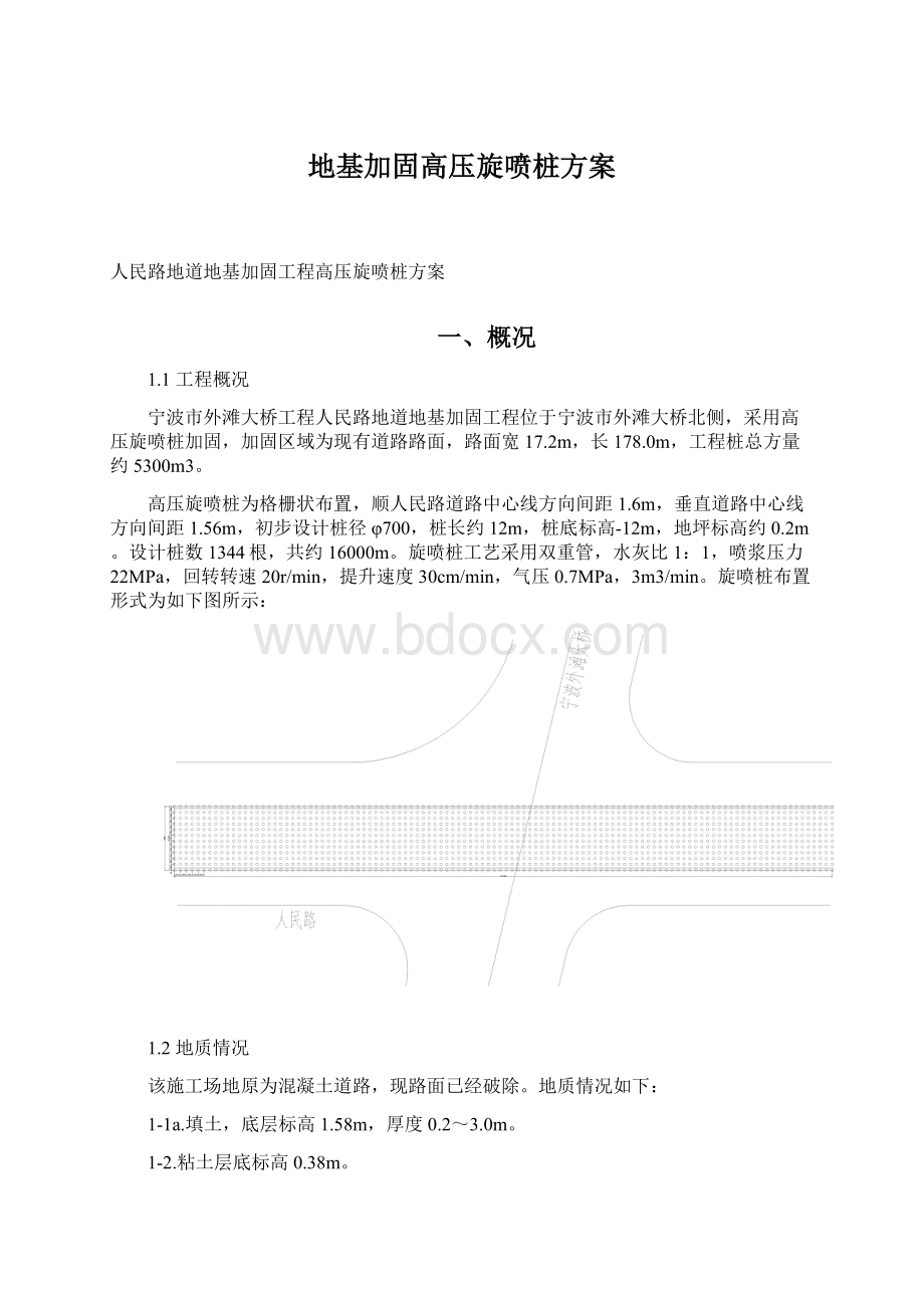 地基加固高压旋喷桩方案.docx