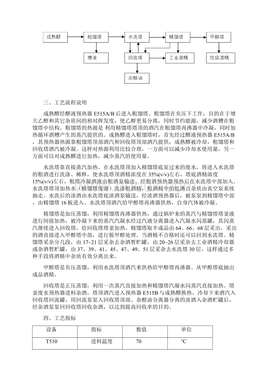 蒸馏操作规程文档格式.docx_第2页