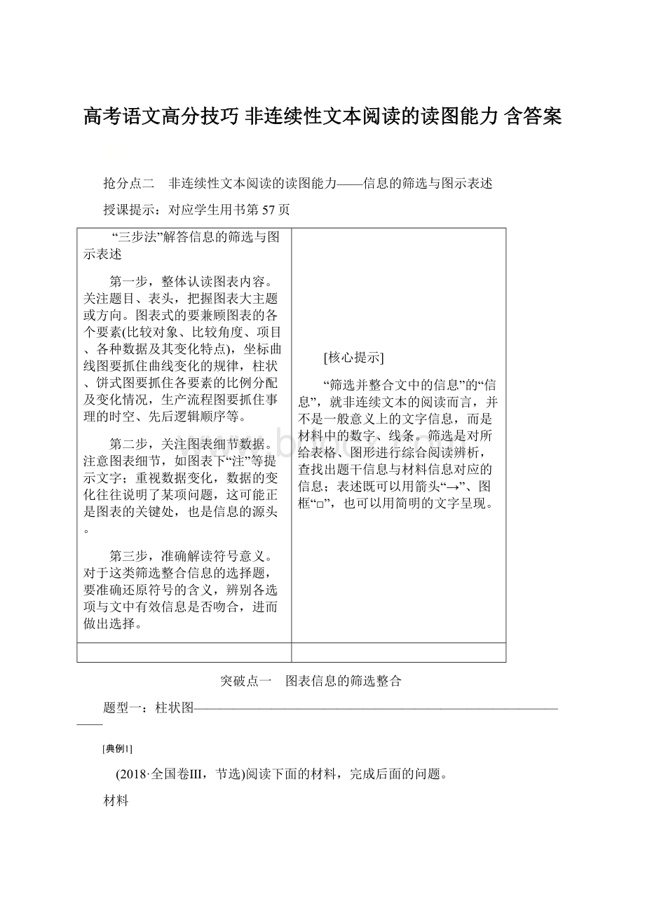 高考语文高分技巧 非连续性文本阅读的读图能力 含答案.docx