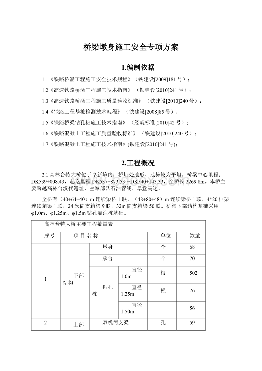 桥梁墩身施工安全专项方案Word文档下载推荐.docx_第1页