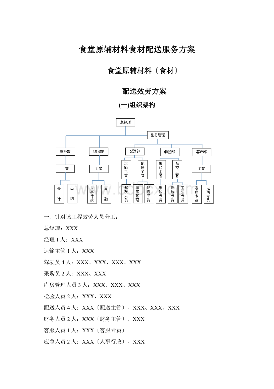 食堂原辅材料食材配送服务方案Word文档下载推荐.docx