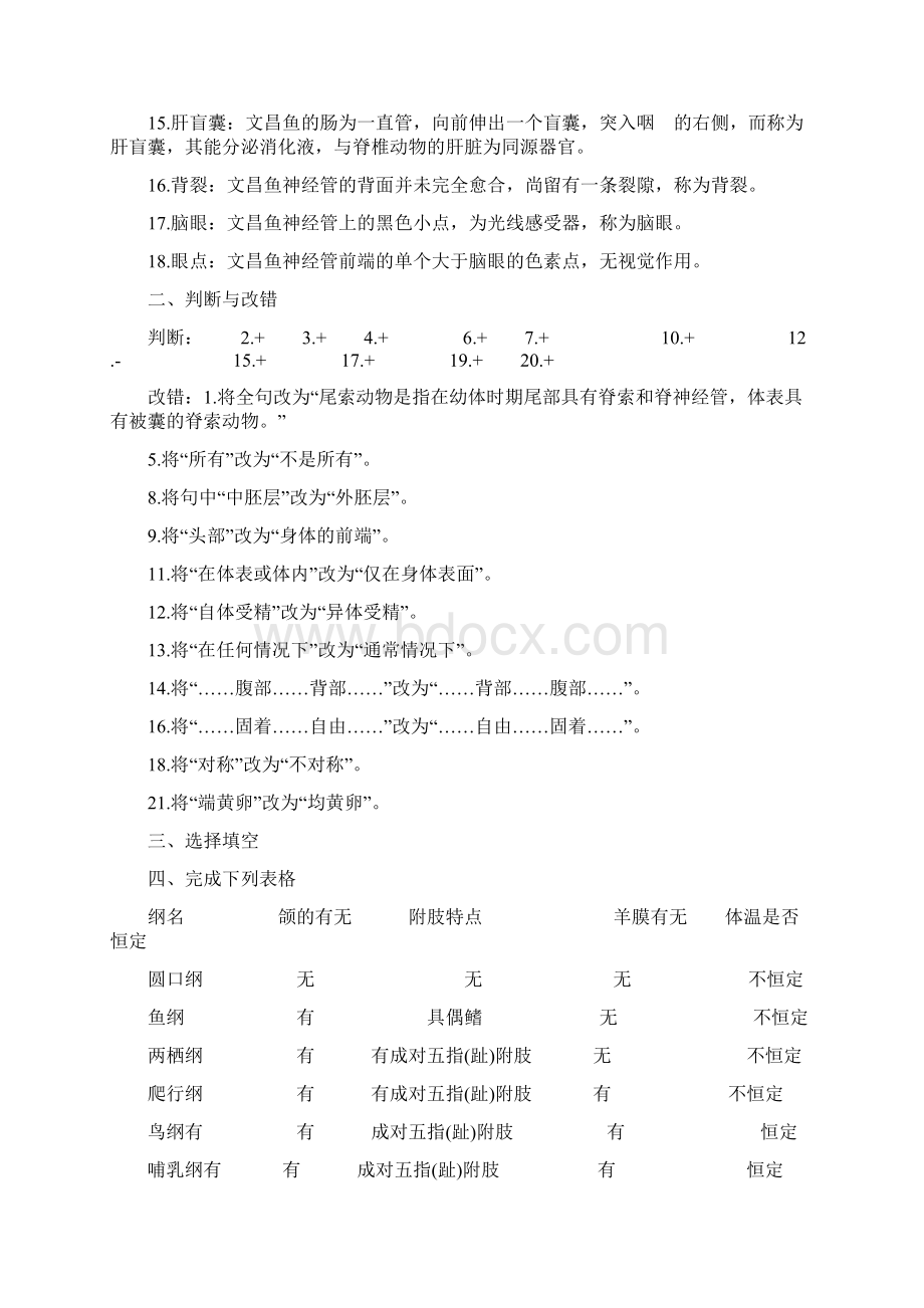 脊椎动物学试题及答案2文档格式.docx_第3页