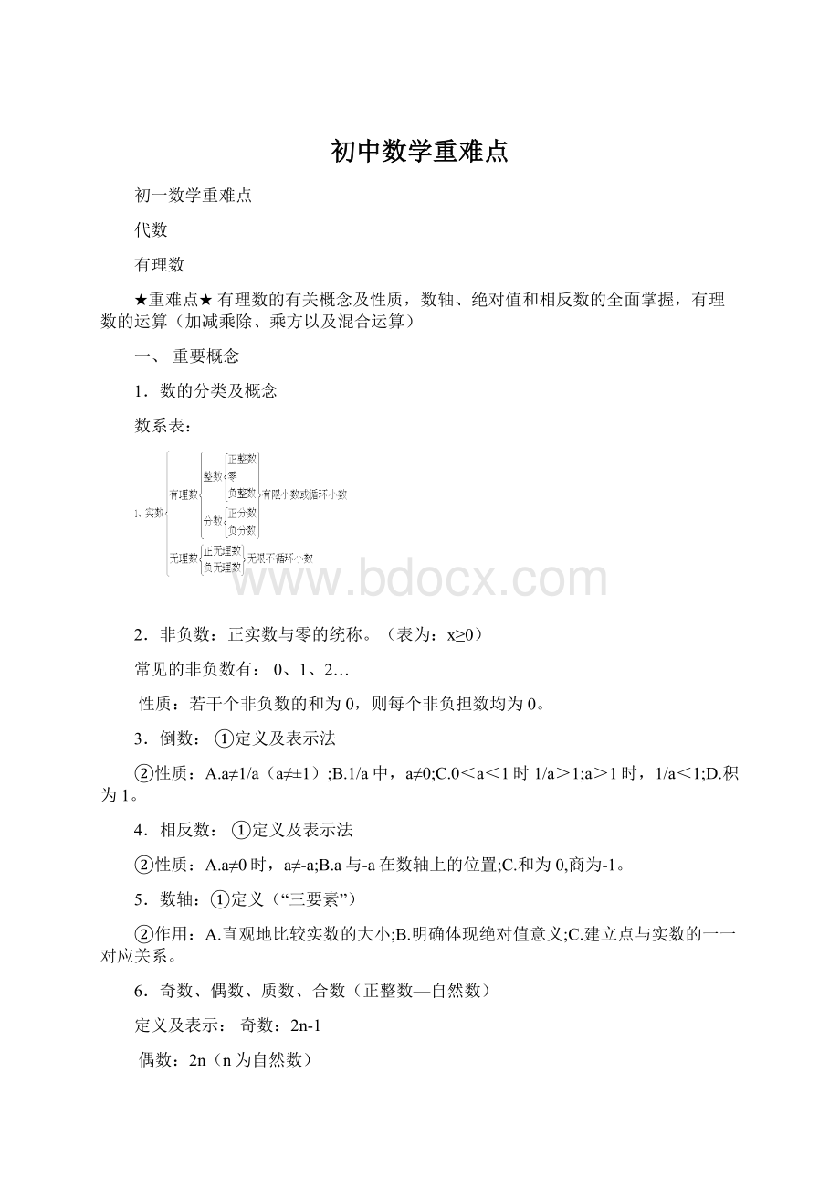 初中数学重难点.docx