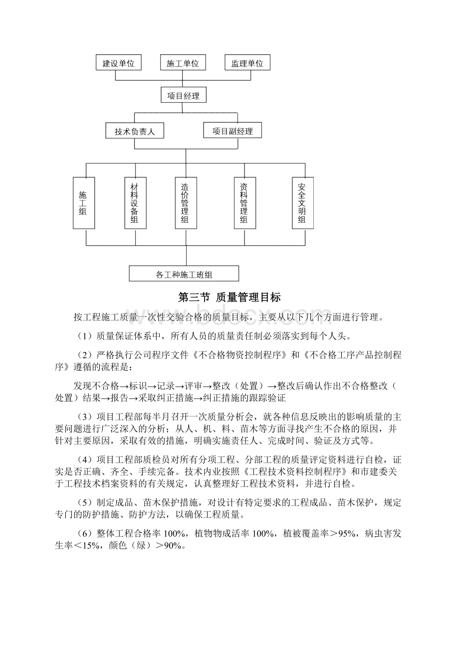 室外附属工程施工组织设计.docx_第3页