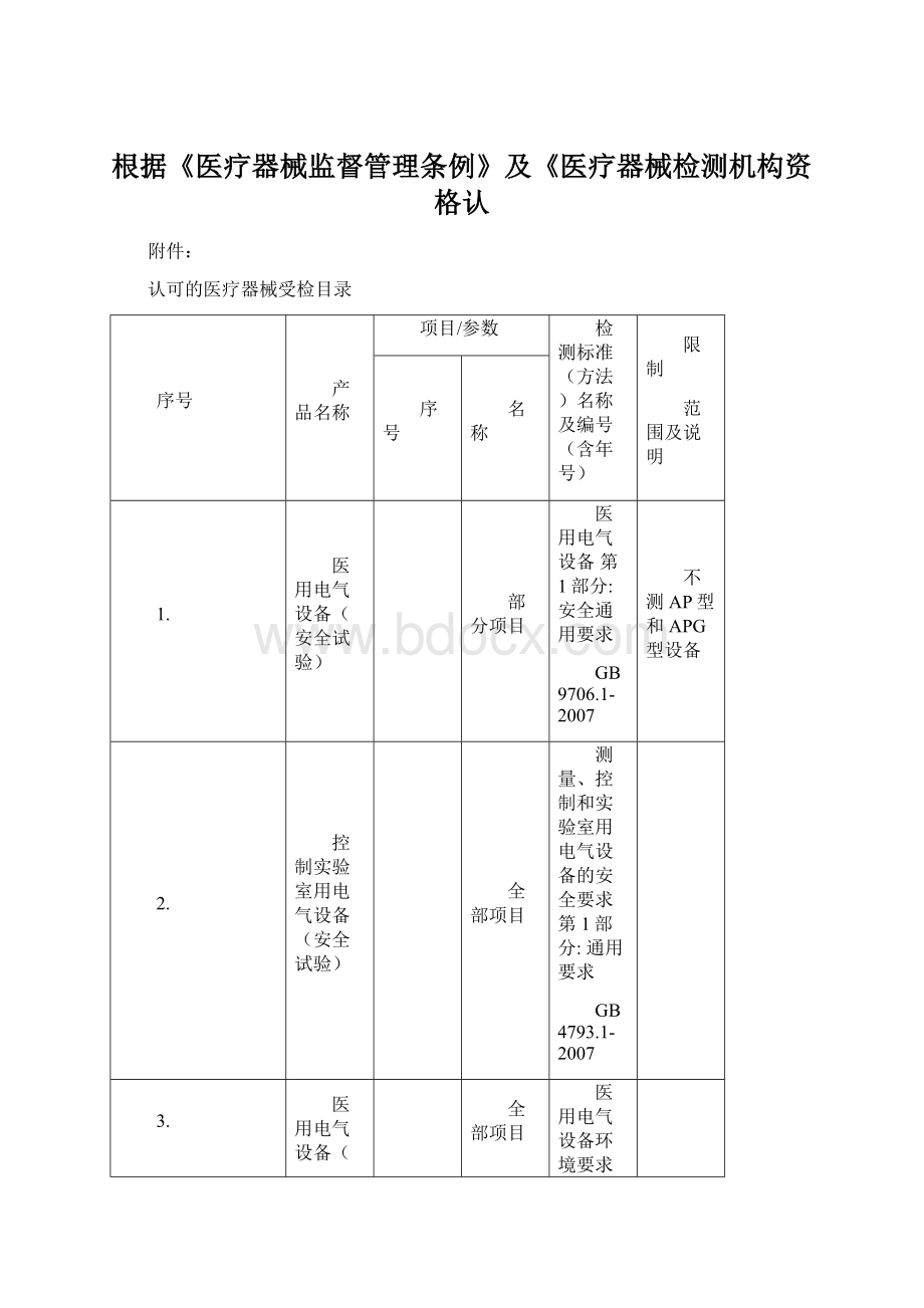 根据《医疗器械监督管理条例》及《医疗器械检测机构资格认Word文档下载推荐.docx_第1页