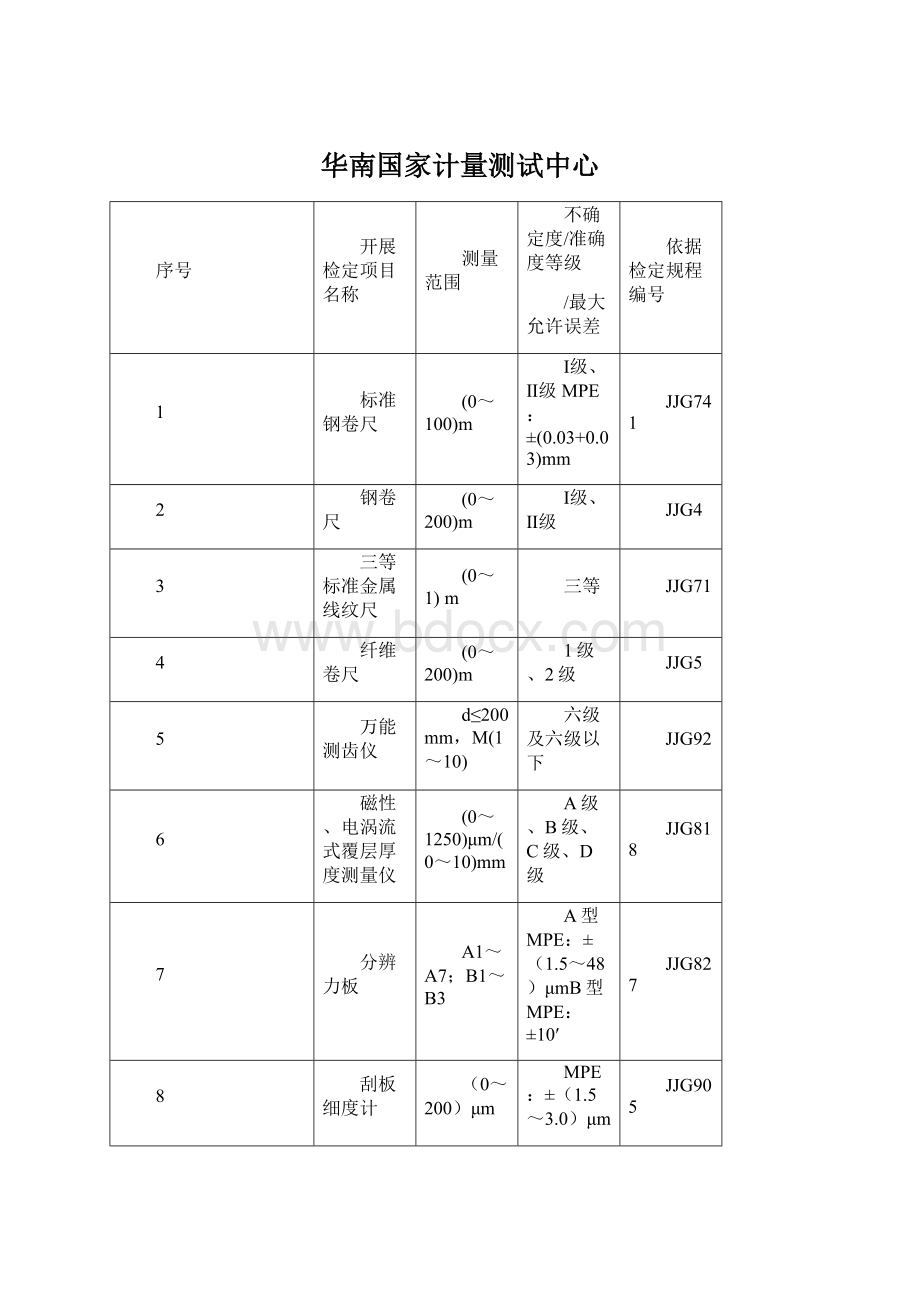 华南国家计量测试中心.docx