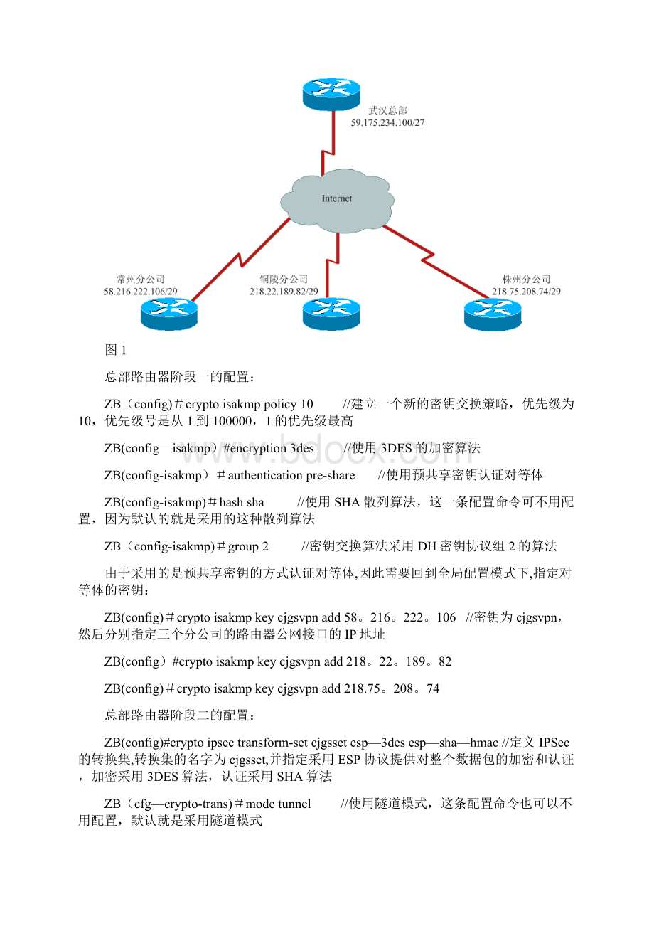 IPSec VPN配置总结.docx_第3页