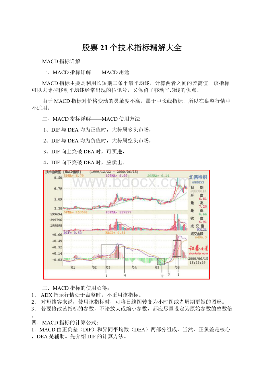 股票21个技术指标精解大全.docx_第1页