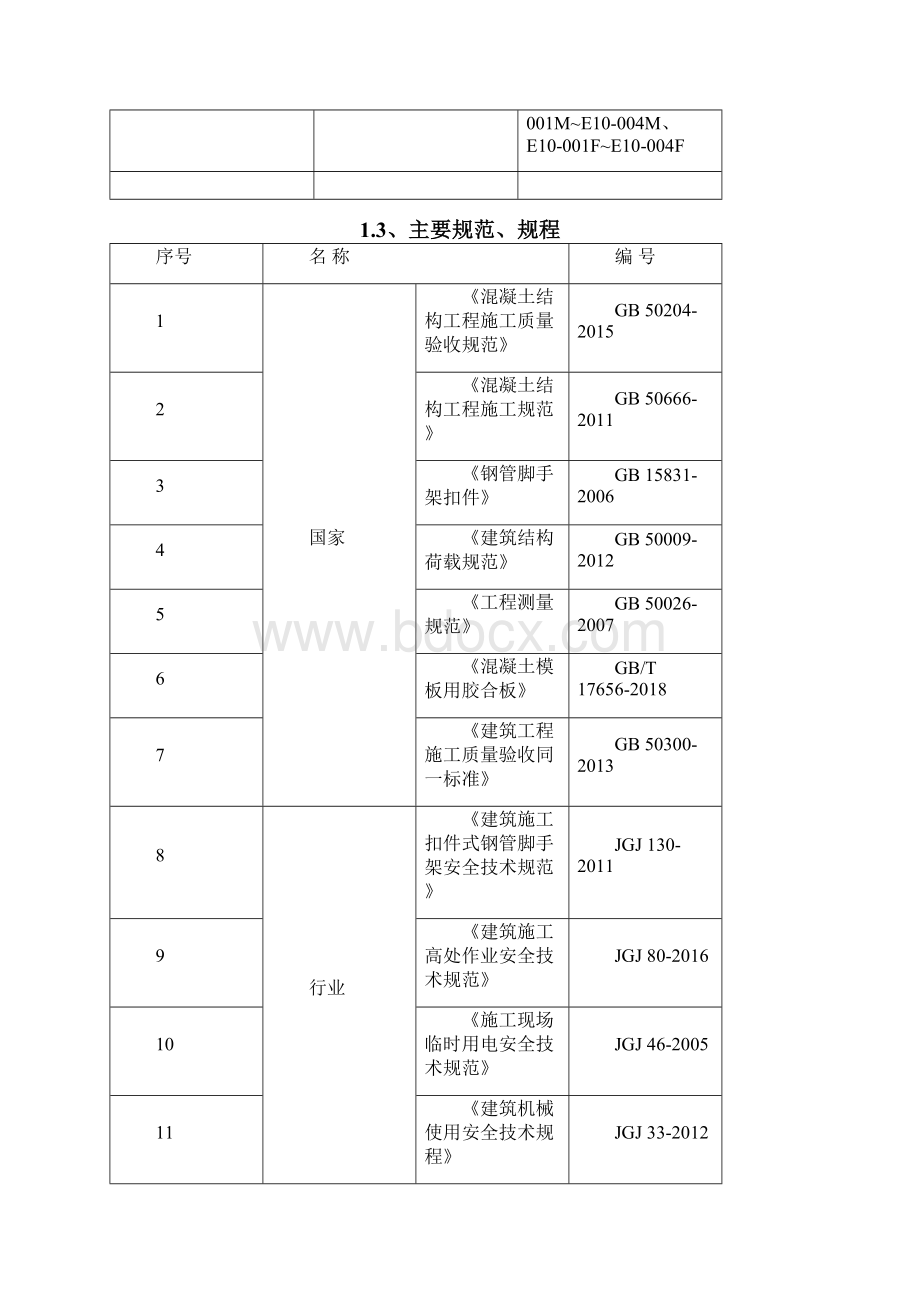 北京国际戏剧中心超限模架支撑专项施工方案计算书 1Word格式.docx_第2页