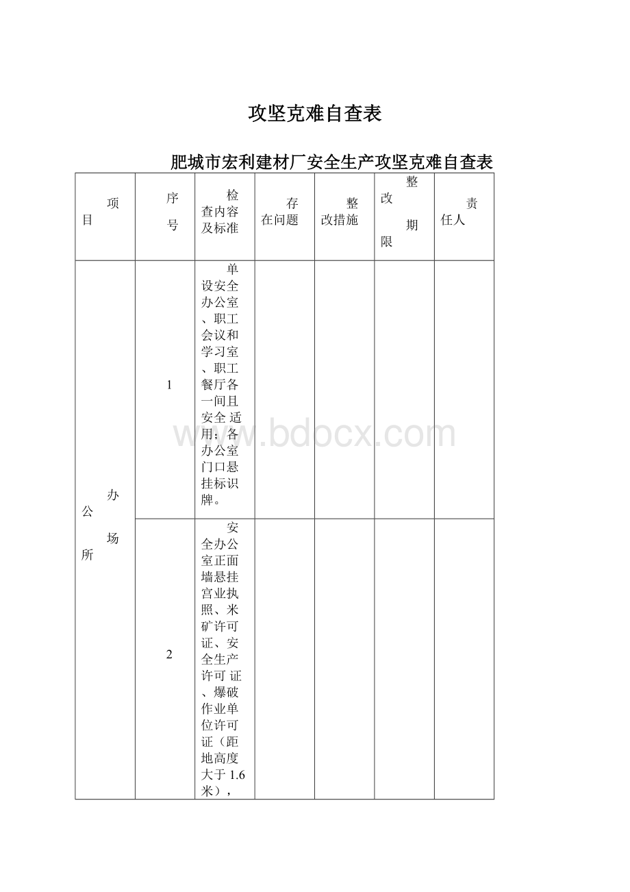 攻坚克难自查表Word格式文档下载.docx