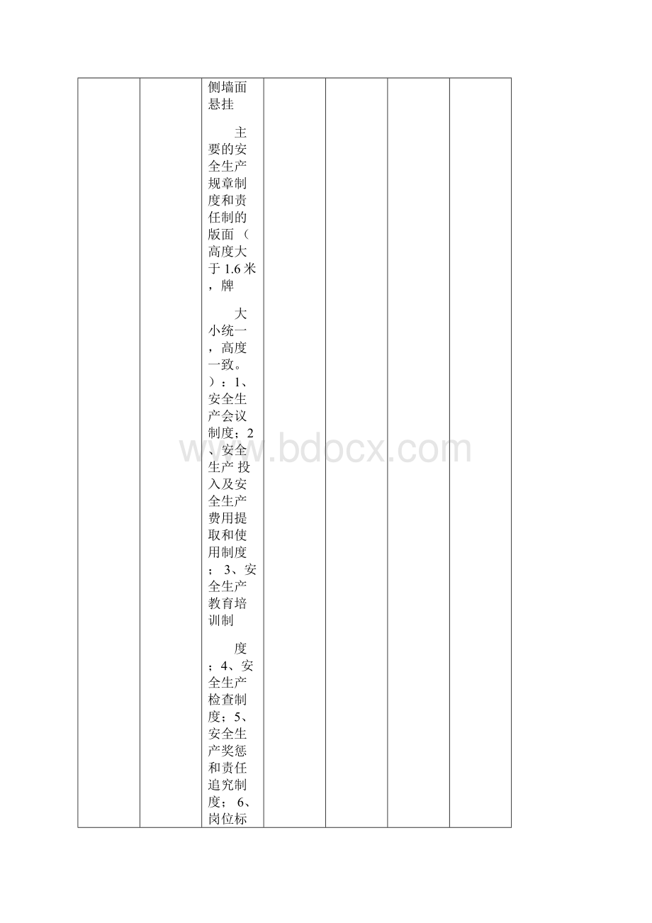 攻坚克难自查表Word格式文档下载.docx_第2页