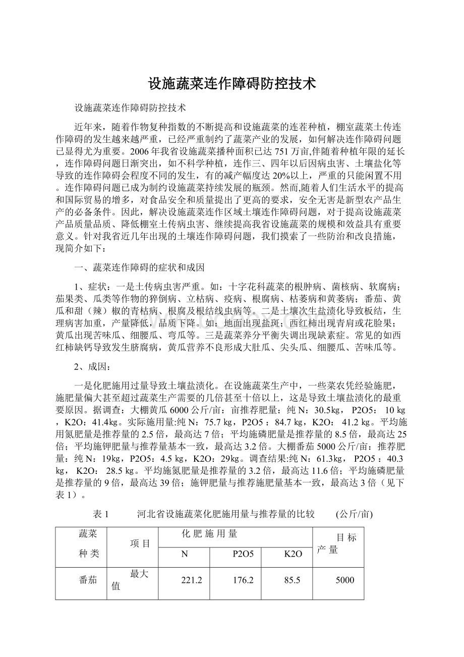 设施蔬菜连作障碍防控技术.docx