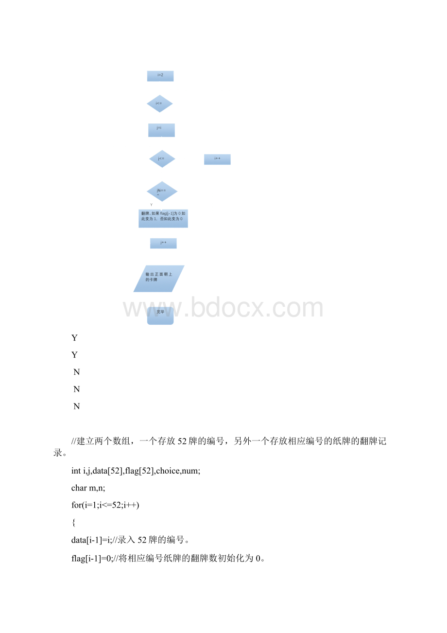 大数据结构课程设计纸牌游戏.docx_第3页