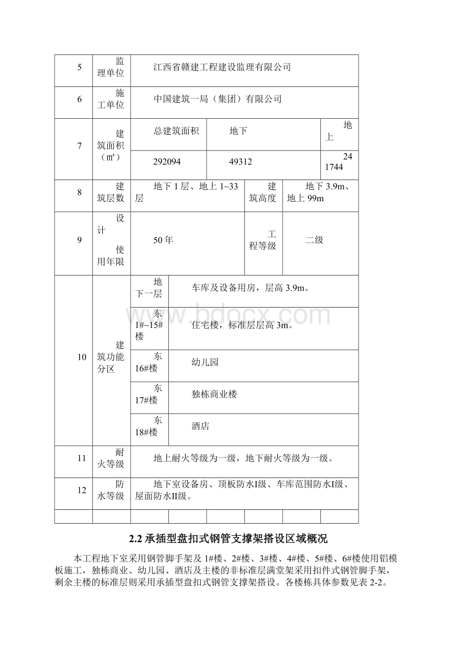 承插型盘扣式钢管支模架施工方案.docx_第2页