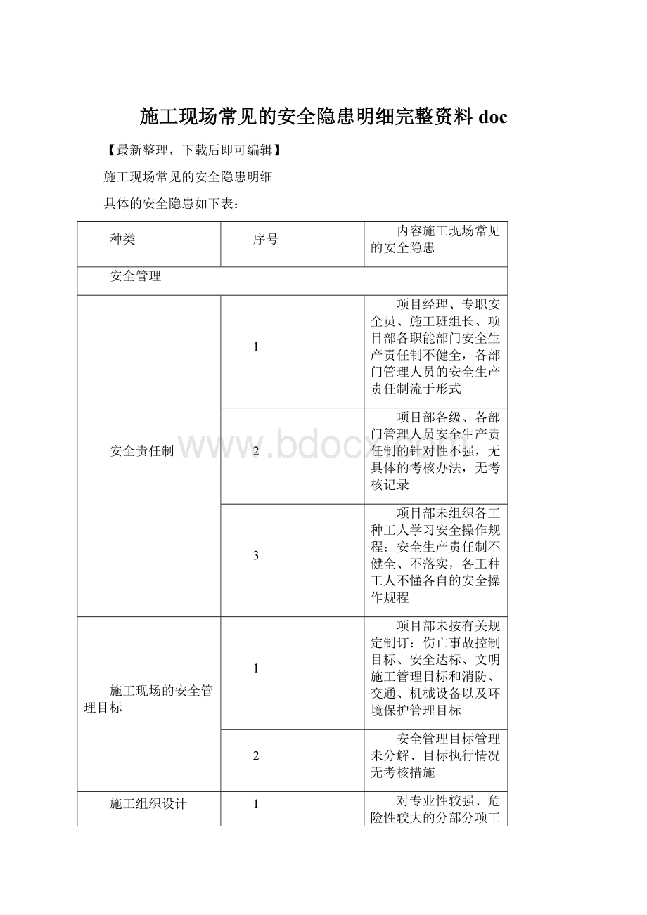 施工现场常见的安全隐患明细完整资料doc.docx_第1页