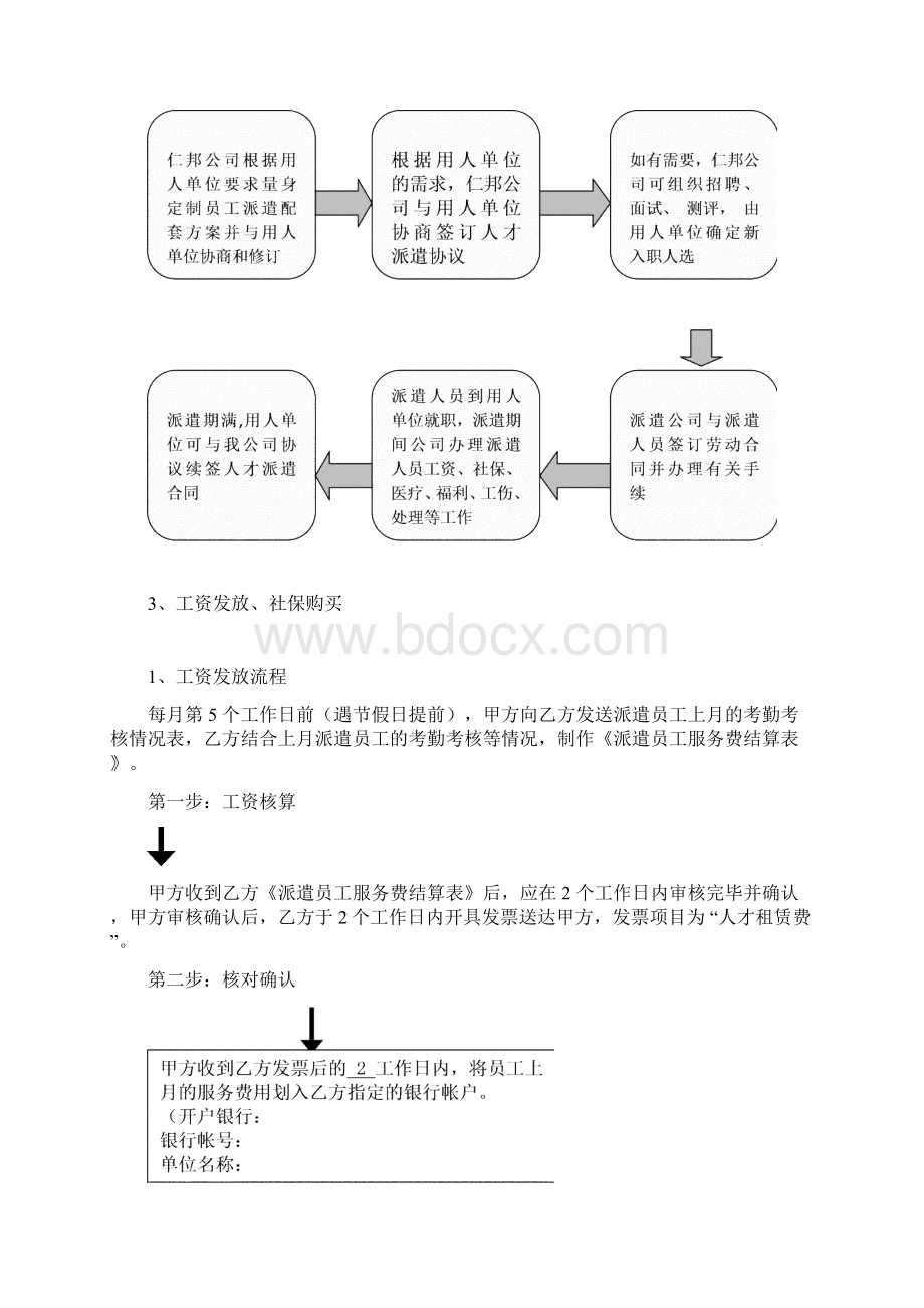 劳务派遣服务方案及流程两篇.docx_第3页