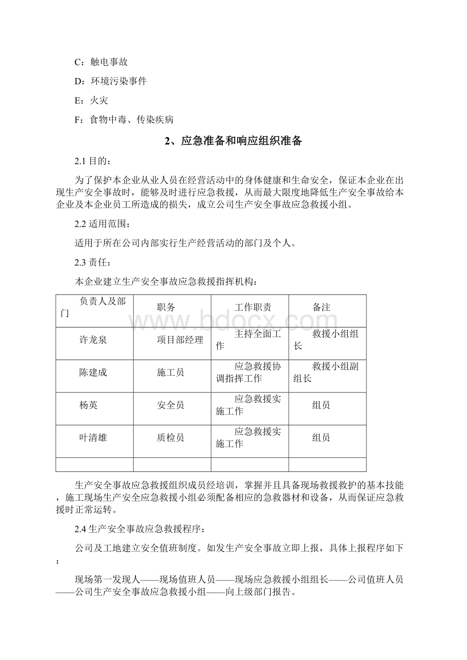 施工组织设计应急预案.docx_第2页